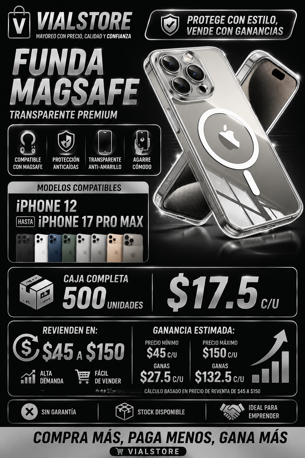 📦 Mag Safe