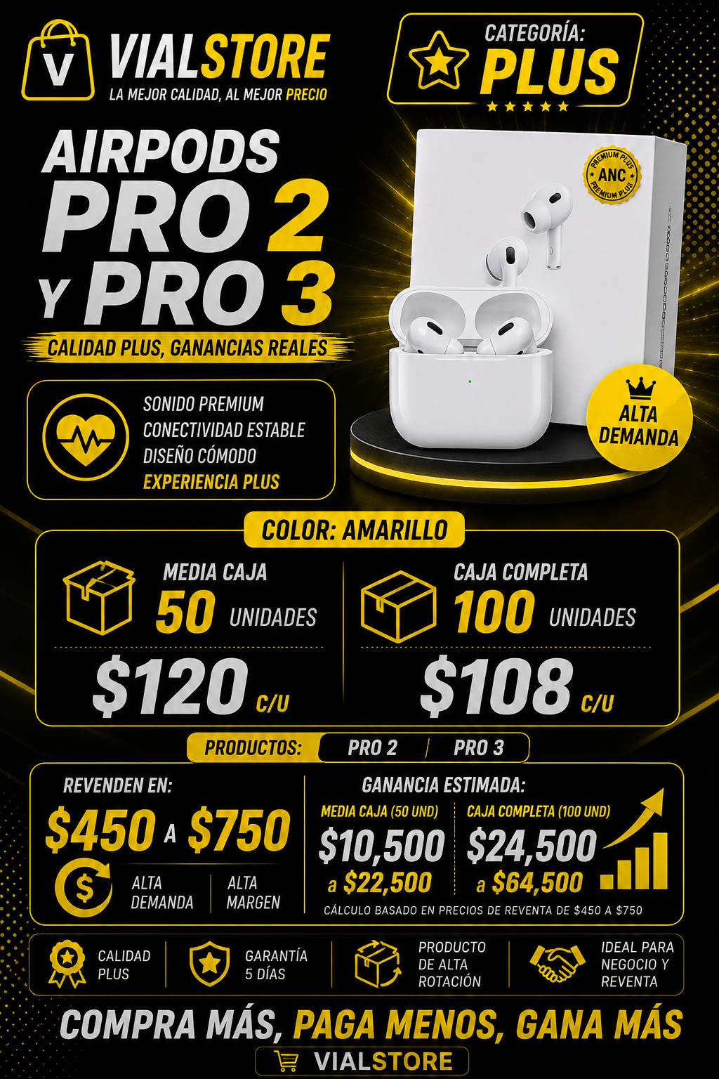 📦 Pro 2 | Pro 3 Plus