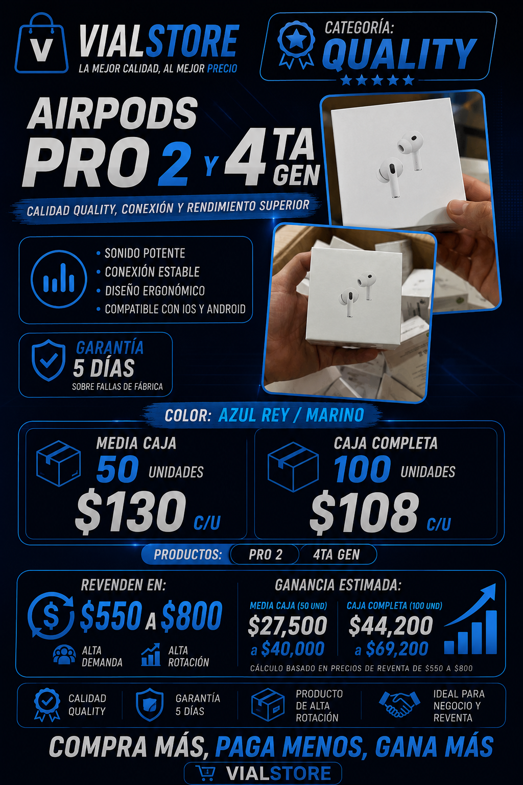 📦 Pro 2 | 4ta Quality