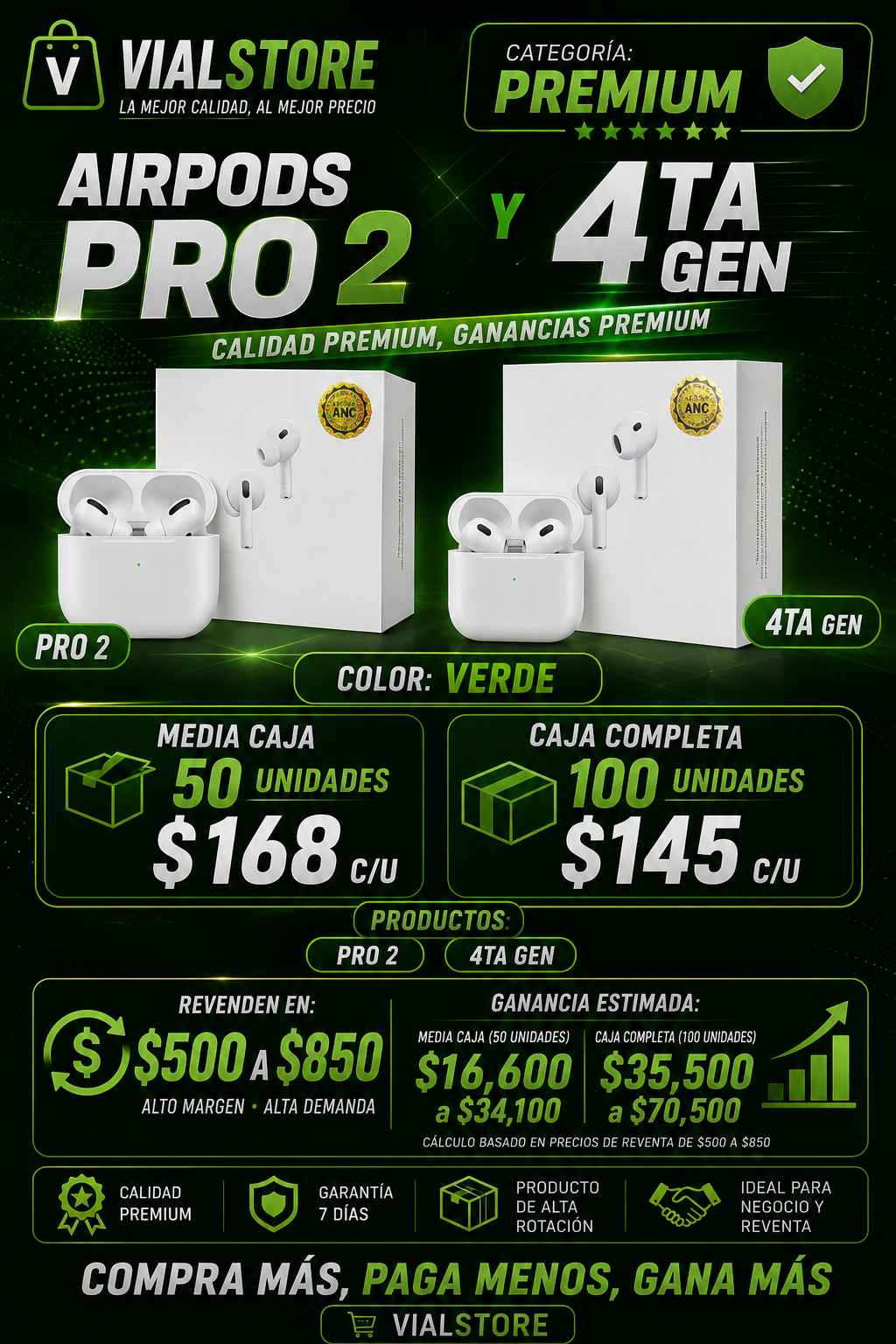 📦 Pro 2 | 4ta Premium