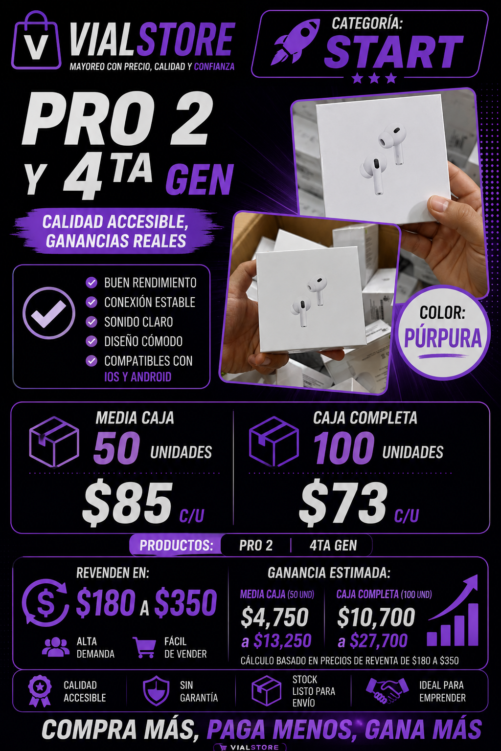 📦 Pro 2 | 4ta económico